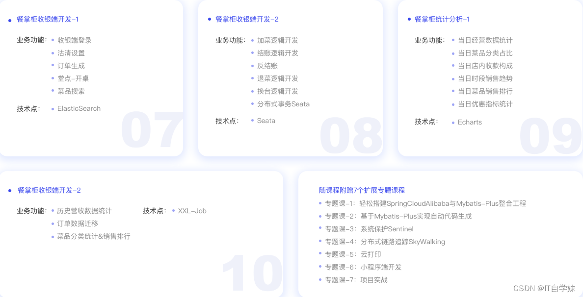 【项目】bxg基于SaaS的餐掌柜项目实战（2023）