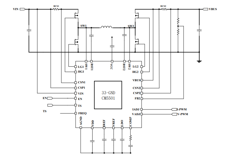 Cm5501高效四开关降压 升压控制器（升降压芯片） 双向4switch开关电源芯片 Chipmost芯脉半导体 集成电路的博客 Csdn博客