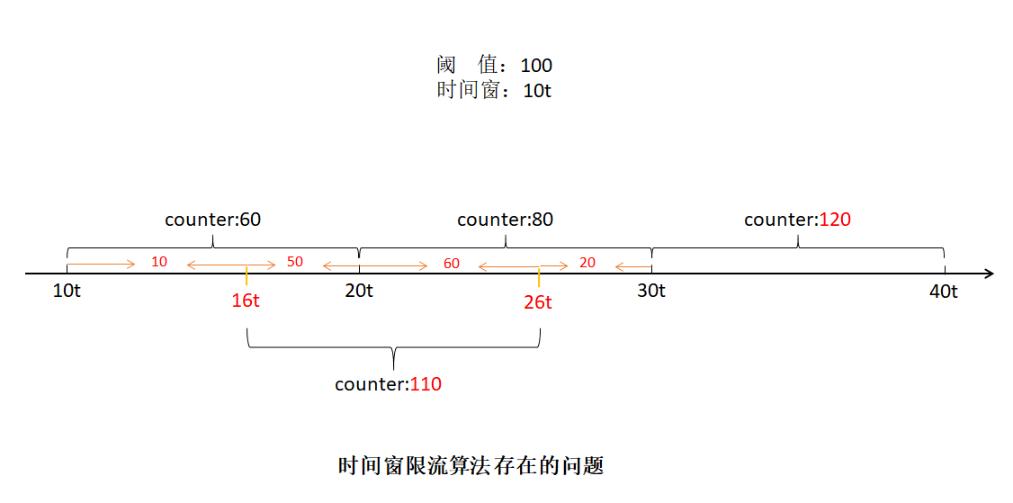 watermark,type_ZHJvaWRzYW5zZmFsbGJhY2s,shadow_50,text_Q1NETiBAbGxzeWRu,size_20,color_FFFFFF,t_70,g_se,x_16