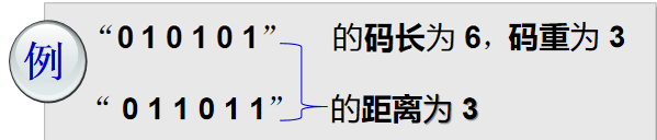 码长、码重与码距