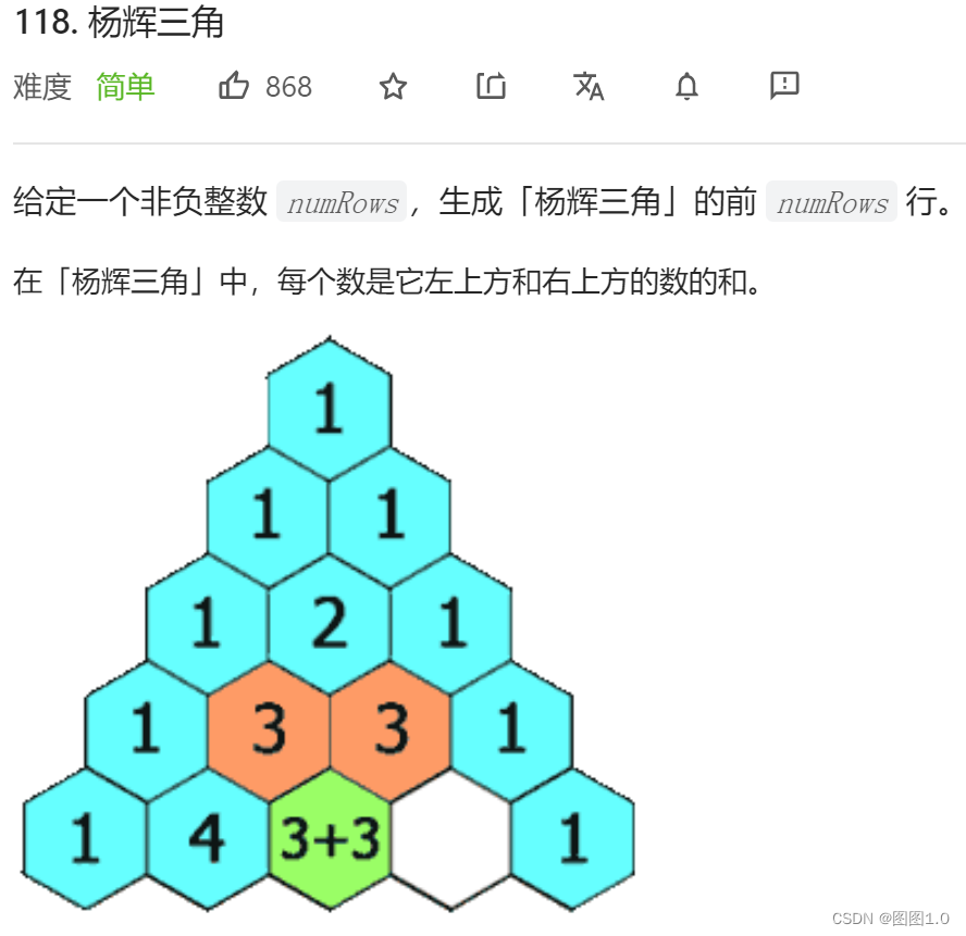 vector的介绍及使用（12）_ -CSDN博客