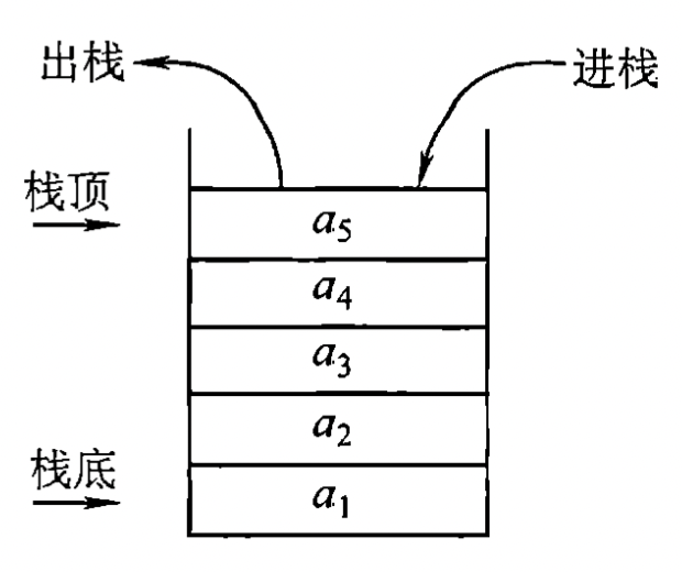 image-20220329172532935