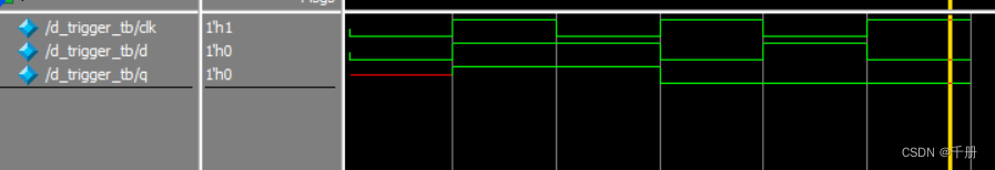 Verilog学习笔记1：D触发器