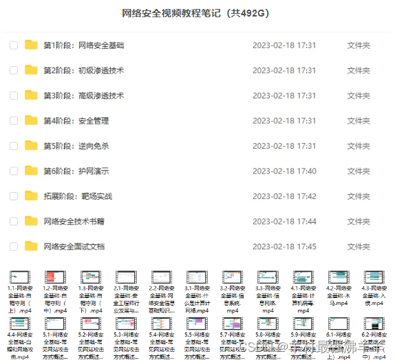 网络安全（黑客技术）—小白自学