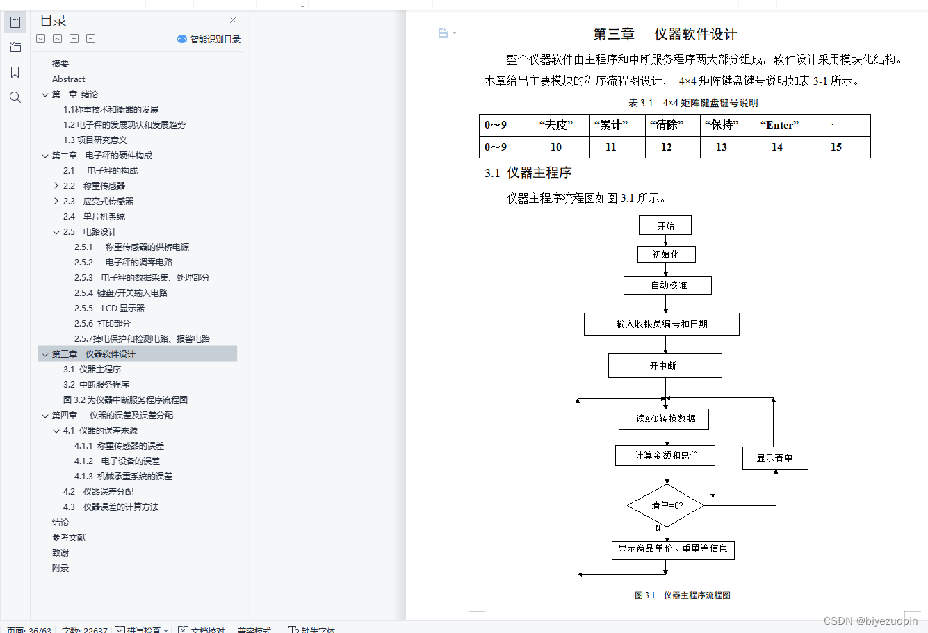 基于单片机的智能数字电子秤设计