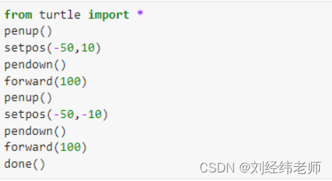 Python使用turtle绘制简单图形-设置绝对坐标setpos(), 抬起画笔penup()，放下画笔pendown()-CSDN博客