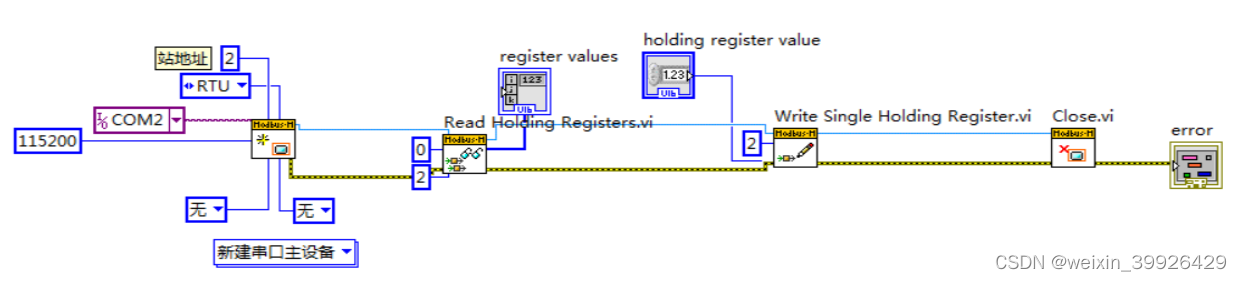 labview 串口通信 modbusRtu