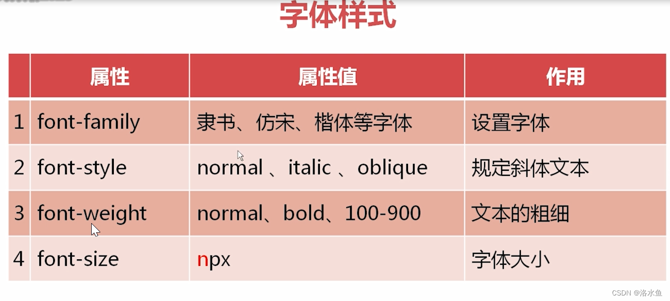 ここに画像の説明を挿入