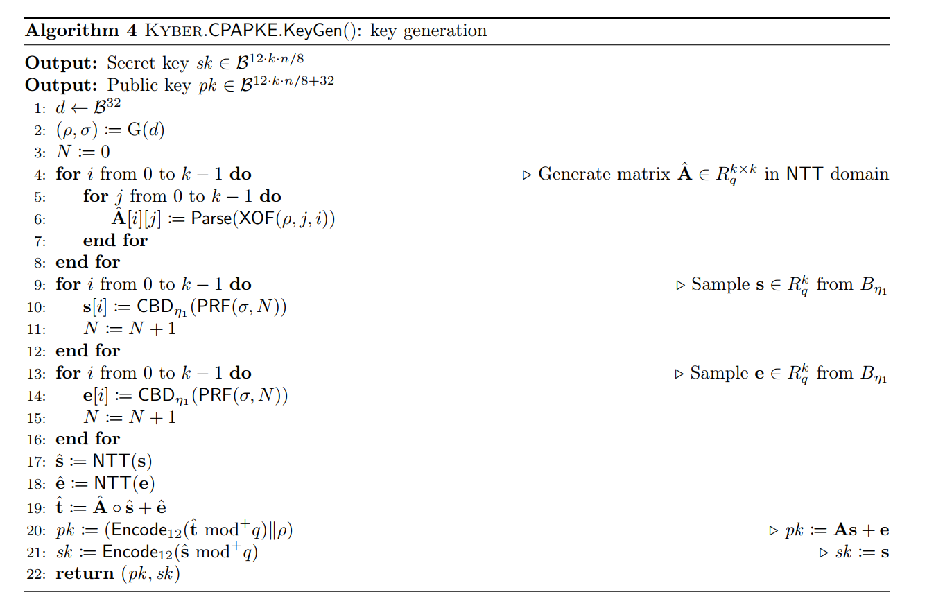 Crystals Kyber密码算法解读（二）_crystal-kyber生成矩阵a时为什么直接就是在ntt域中生成-CSDN博客