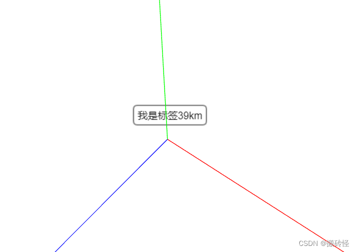 three.js实战-Sprite实现标签效果