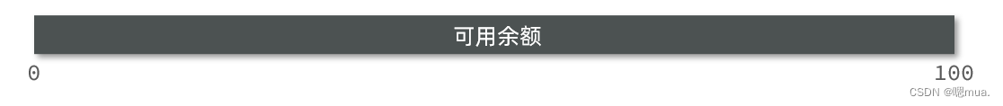 [外链图片转存失败,源站可能有防盗链机制,建议将图片保存下来直接上传(img-OMwXhrs3-1671972418153)(D:\学习笔记\Java\黑马\SpringCloud\高级篇\day02-分布式事务\讲义\assets\image-20210724182424907.png)]