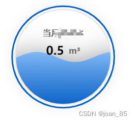 echarts插件-liquidFill（水球图）