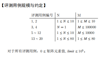 watermark,type_d3F5LXplbmhlaQ,shadow_50,text_Q1NETiBA6Z2i55u45a-56LGh77yf,size_13,color_FFFFFF,t_70,g_se,x_16