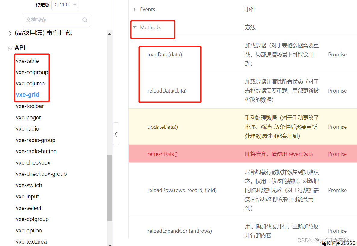 VUE页面表格数据多卡顿用虚拟表单