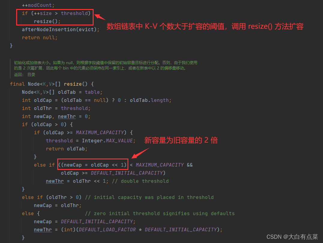 HashMap 通过 resize() 方法进行扩容