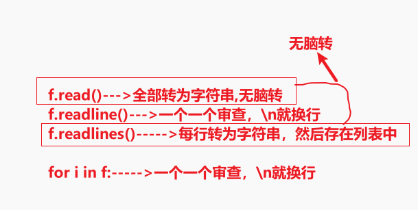 python6.3---文件