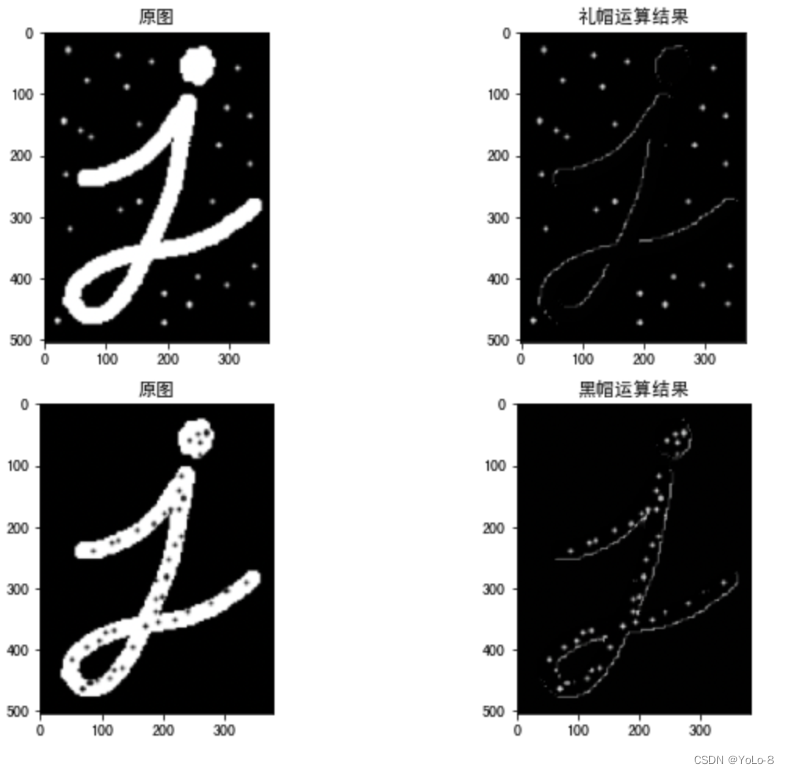 Lesson3-2:OpenCV图像处理---形态学操作