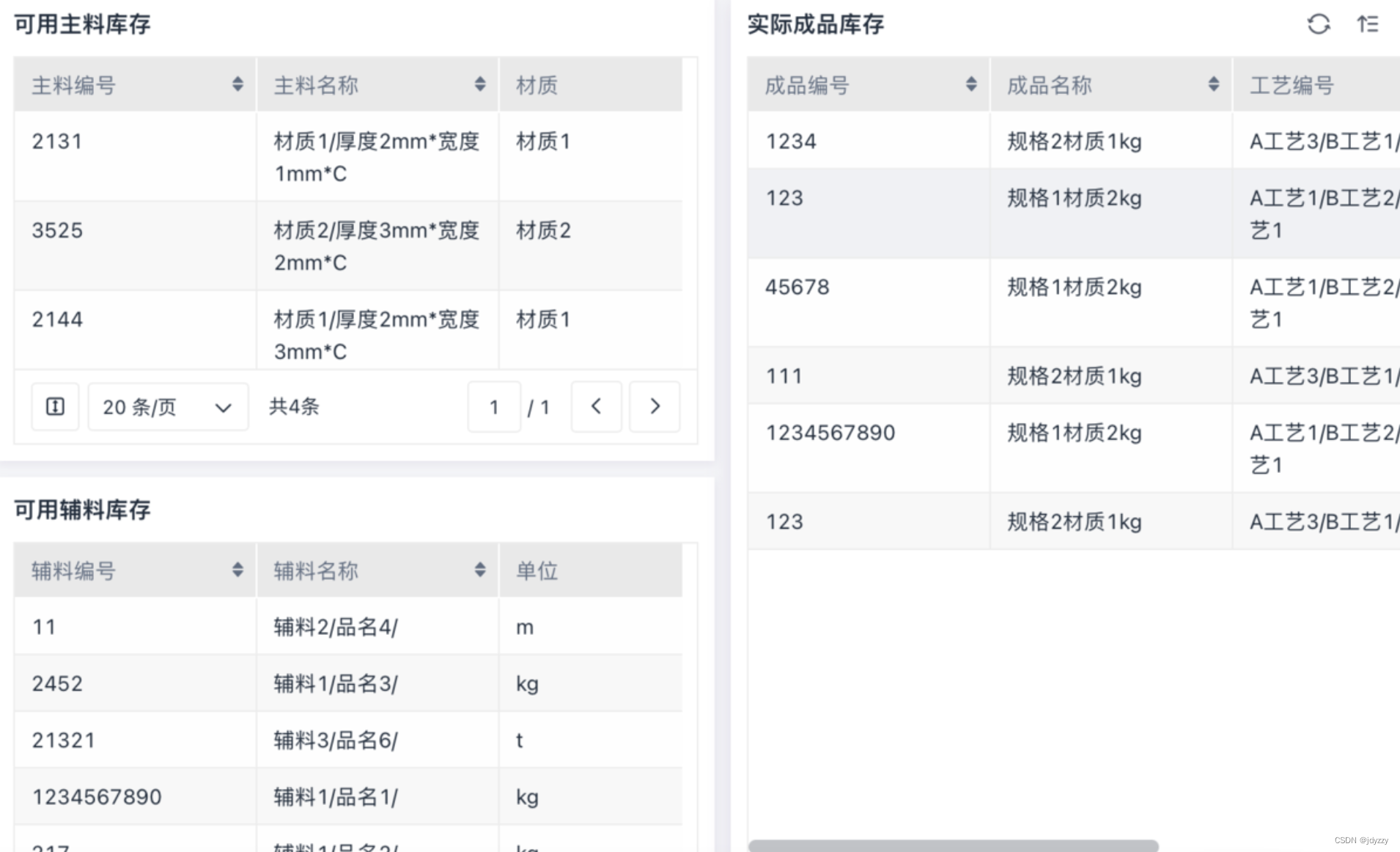 建议收藏：进销存系统和erp的区别是什么