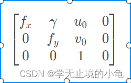 激光雷达和相机联合标定