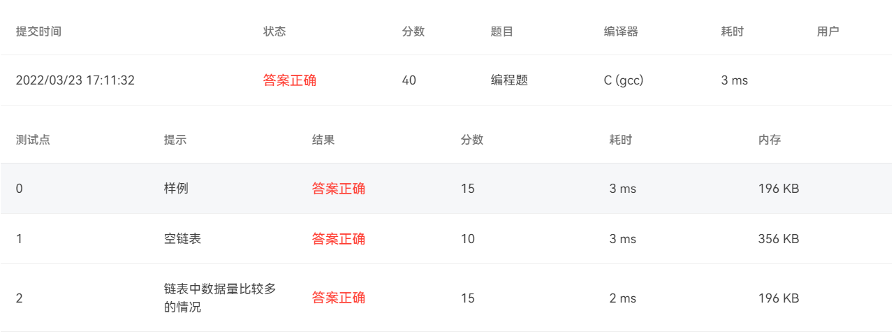 c语言单链表的就地逆置40分