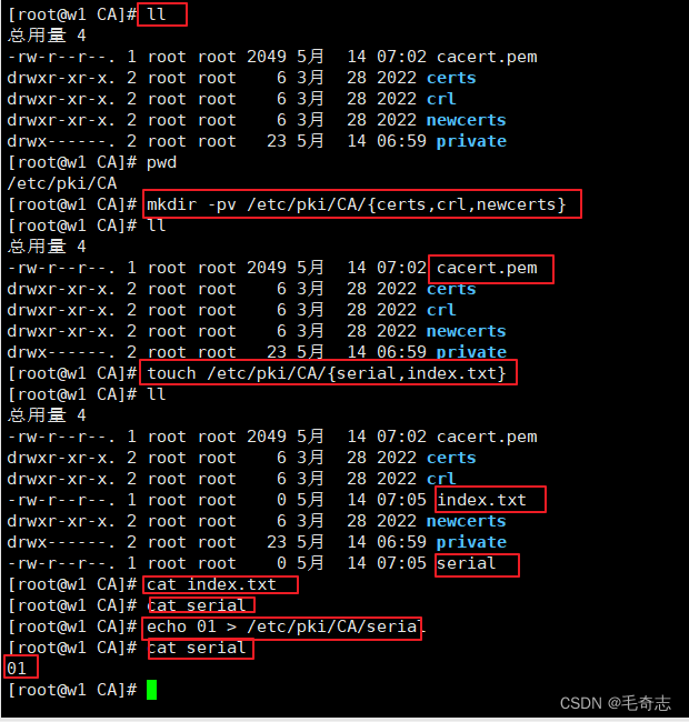 Linux_证书_Openssl工具详解