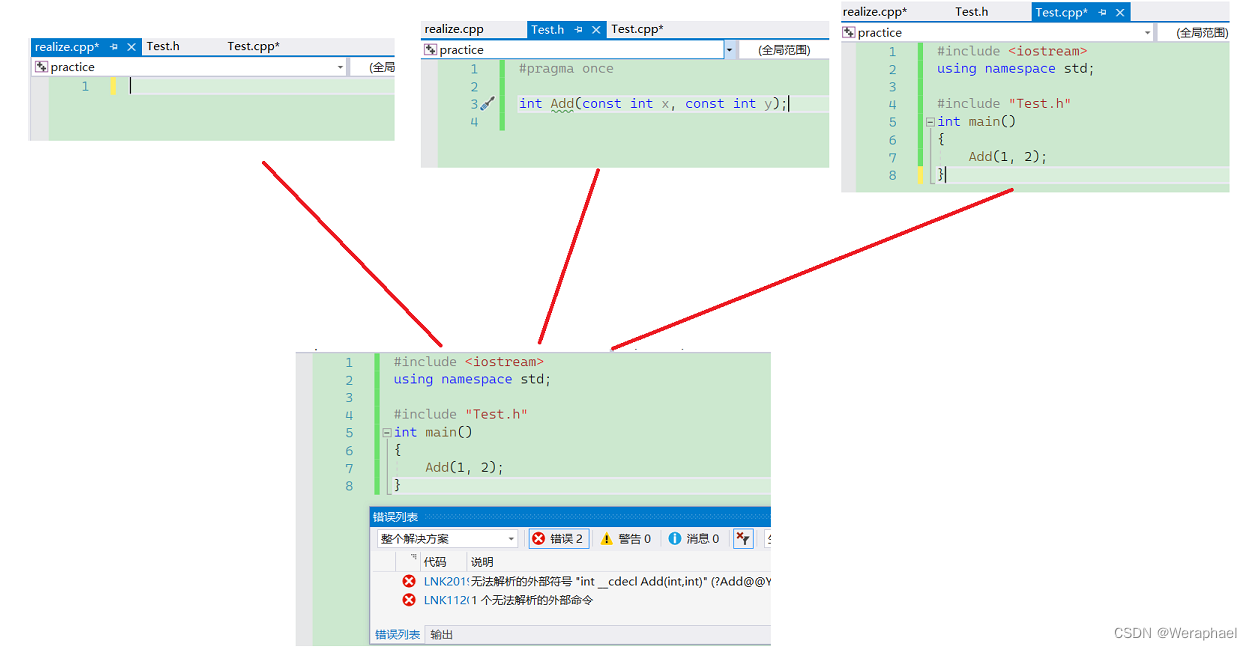 【C++进阶】模板进阶