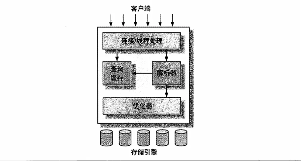 图片: https://uploader.shimo.im/f/ARJx4CkGtQfvRIbF.png!thumbnail?accessToken=eyJhbGciOiJIUzI1NiIsImtpZCI6ImRlZmF1bHQiLCJ0eXAiOiJKV1QifQ.eyJhdWQiOiJhY2Nlc3NfcmVzb3VyY2UiLCJleHAiOjE2NDg2MTAyMzksImciOiI1cms5ZGxZNDQ3VVA3eXF4IiwiaWF0IjoxNjQ4NjA5OTM5LCJ1c2VySWQiOjY3MjM3Njk0fQ.UbcTsP4x9ETeMAHIHadpDppiqRV275O9-Sa_hUJ4Jxw