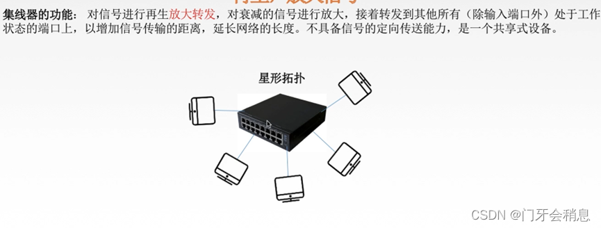 王道计算机网络学习笔记(2)——物理层