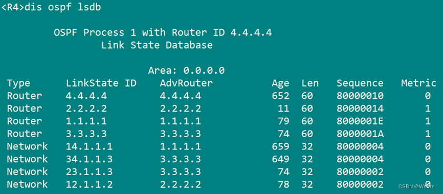 【HCIE】FRR+BFD+OSPF与BGP联动