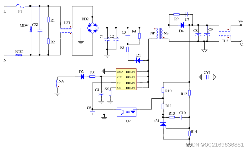 CSC7261M