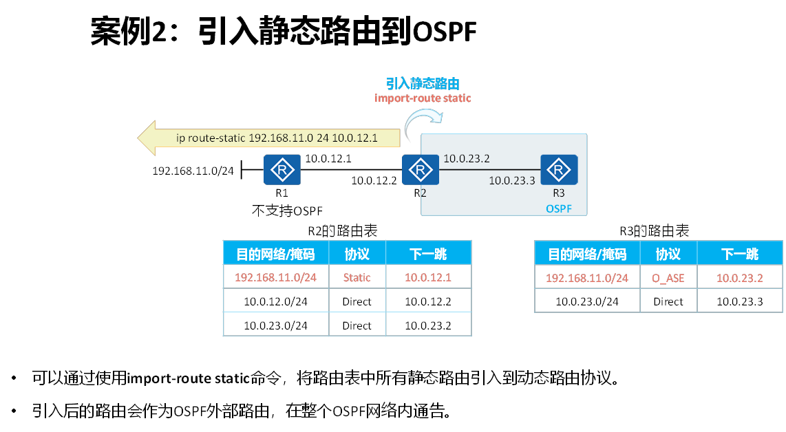 华为数通笔记-路由基础