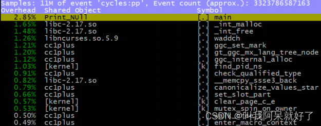 [外链图片转存失败,源站可能有防盗链机制,建议将图片保存下来直接上传(img-Z0F26RBE-1677034090824)(E:\2022年MD文档\2023 年 MD文档\二月\操作系统\Linux 浅谈之性能分析工具 perf.assets\1676897154333.png)]