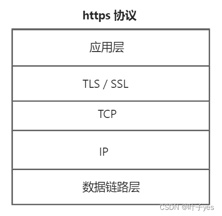 70d2dc24fc9844eeb8993d372b9b1ac3.png