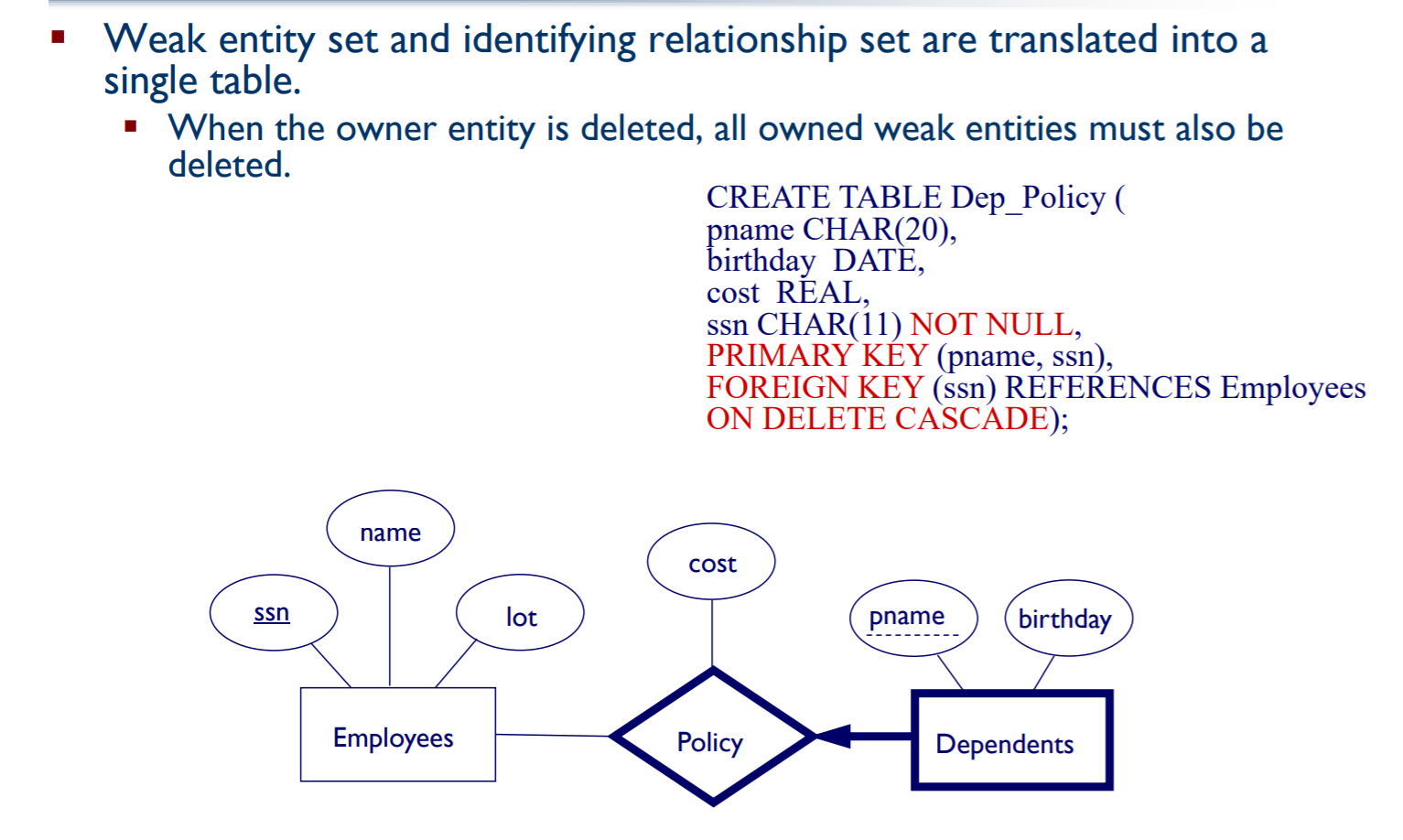 数据库关系表 ---- Relational table-CSDN博客