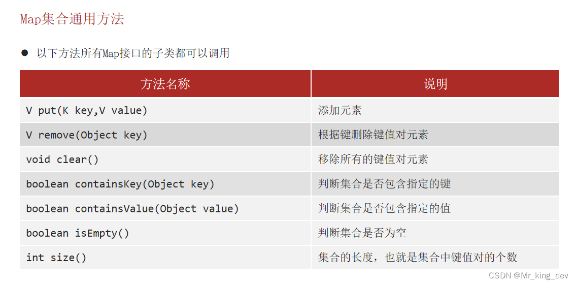 JAVA基础进阶(八)