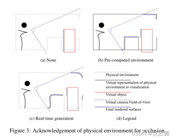 insert image description here