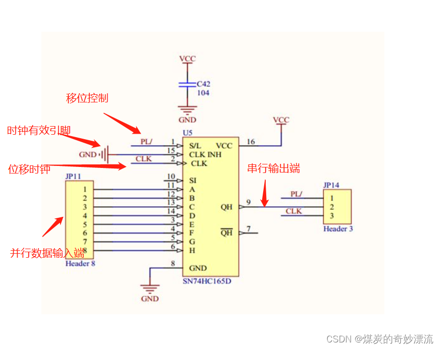 Hc165 Pin 74hc165介绍-CSDN博客