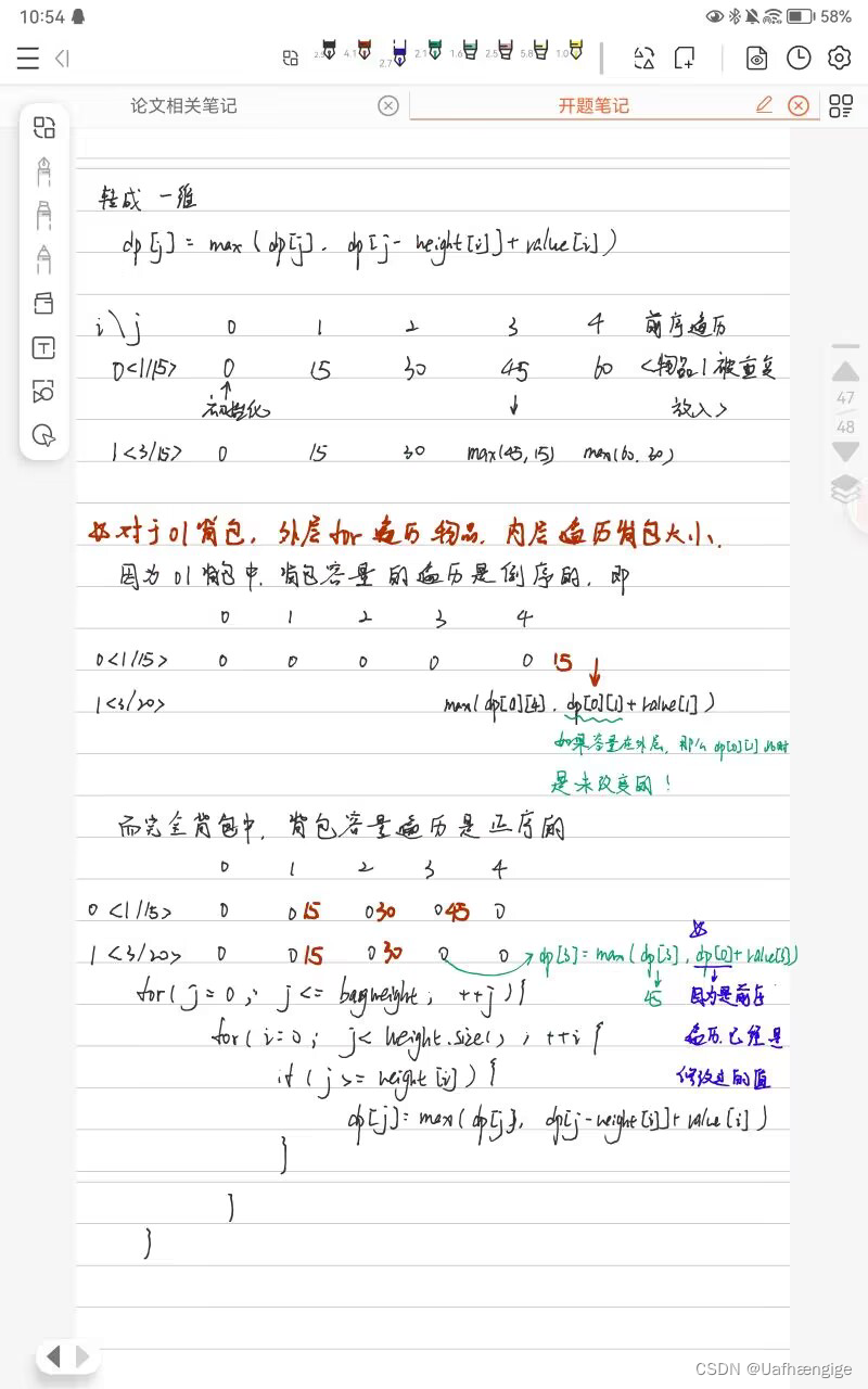 算法 DAY44 动态规划6 完全背包 518. 零钱兑换 II 377. 组合总和 Ⅳ