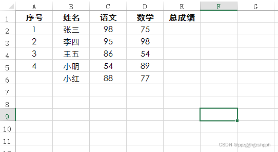 Vba excel что такое usedrange