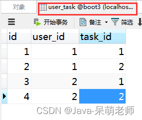 SpringBoot中使用Spring Data JPA-小白菜博客