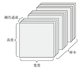 ここに画像の説明を挿入