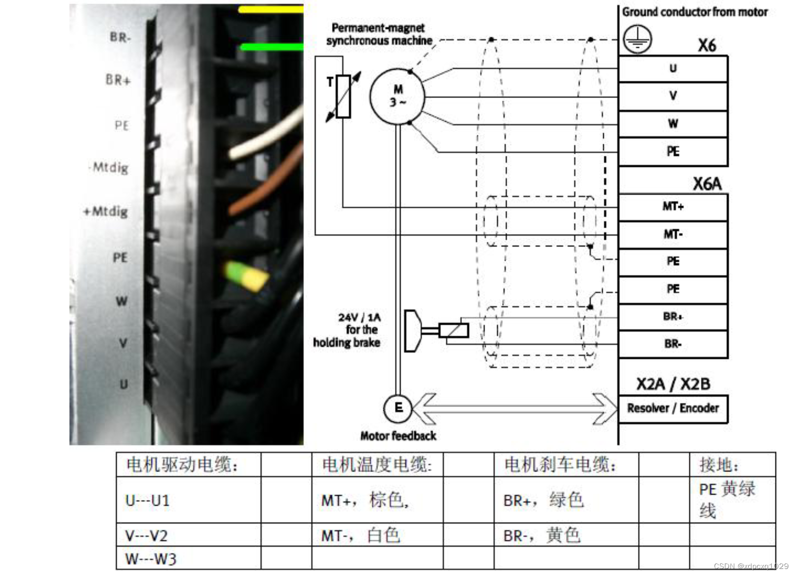 CMMP-M3 Profibus 总线调试_cmmp-as-c5-3a-m3调试-CSDN博客
