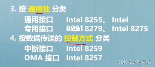 计算机组成原理4小时速成：I/O系统，IO指令，编址方式，串行并行，程序查询传送，中断程序传送，DMA传送，接口组成