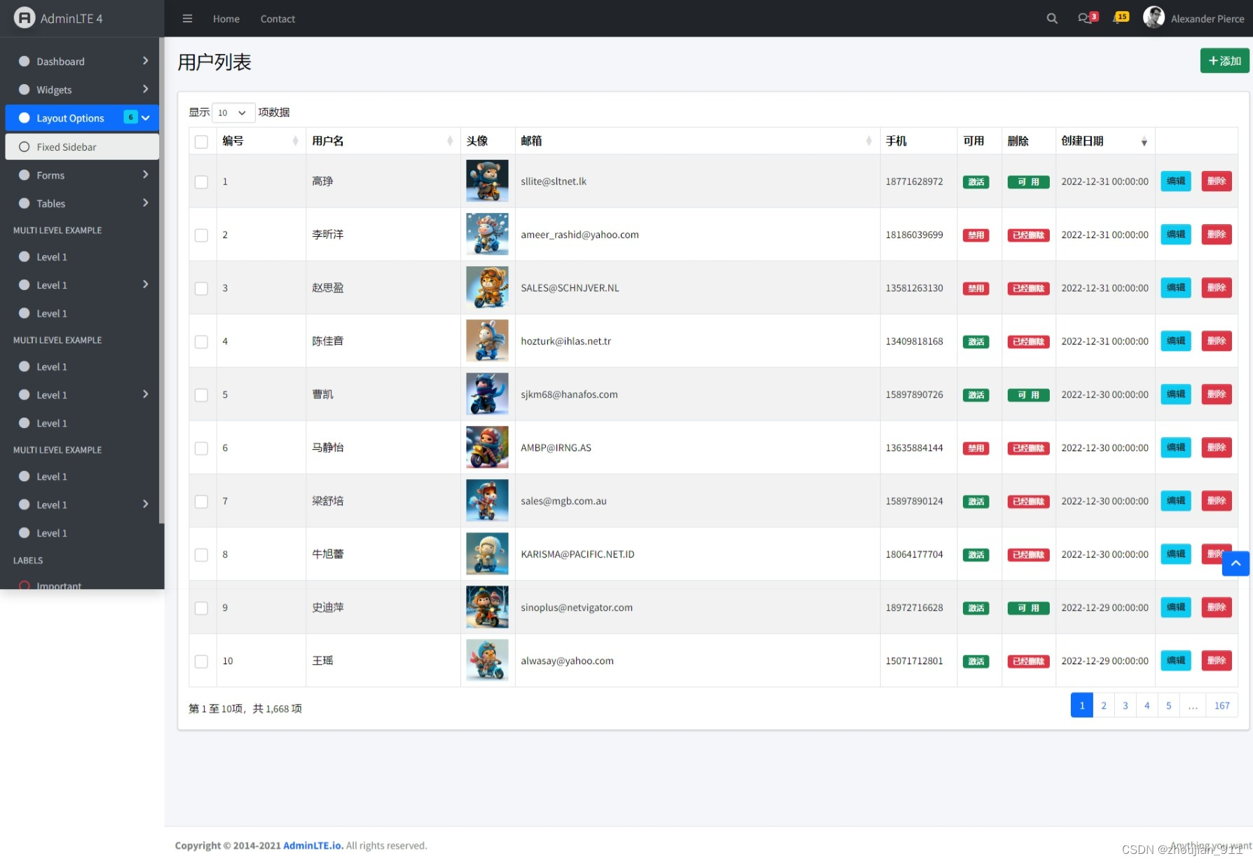 第18章 JQuery DataTables初始化渲染显示与排序