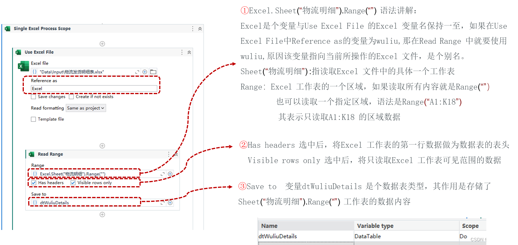 Uipath Excel 自动化系列2Read Range(读取Excel范围)_workbook readrangeCSDN博客