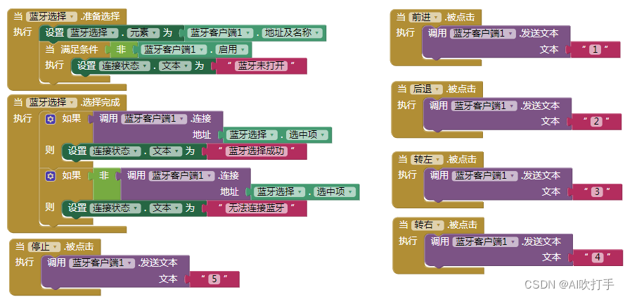 图5.3 逻辑设计