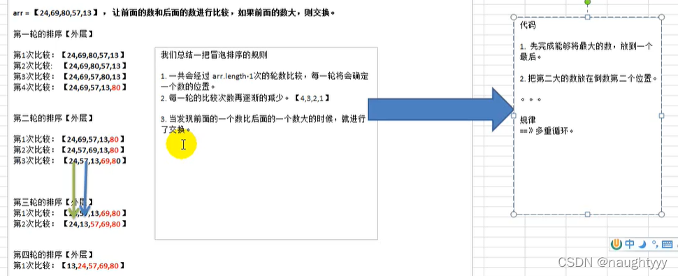 [外链图片转存失败,源站可能有防盗链机制,建议将图片保存下来直接上传(img-Zmp6mYAE-1646573975926)(http://h9x14s4c.xyz/img/202111241655141.png)]