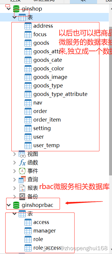 [golang gin框架] 46.Gin商城项目-微服务实战之后台Rbac客户端调用微服务权限验证以及Rbac微服务数据库抽离