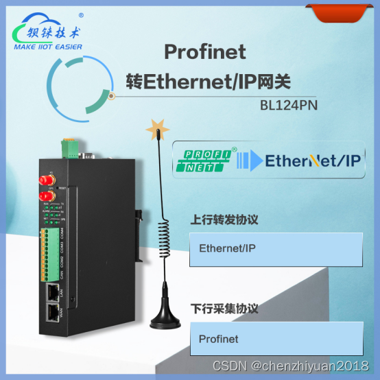 钡铼BL124PN：简单快速转换Profinet到Ethernet/IP