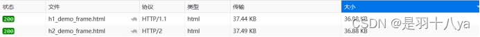 云原生知识充电——HTTP进阶——多版本HTTP分析(附实验验证)
